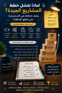 8ور